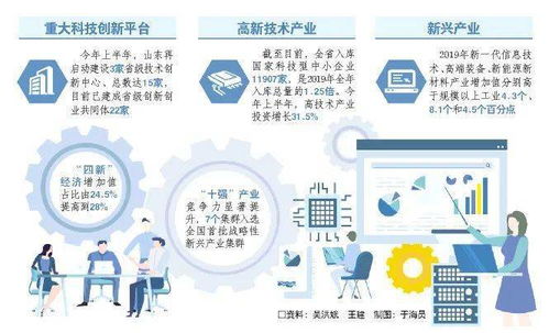 牢記囑托 走在前列 全面開創 山東這個研發 神獸 模樣四不像,干活很像樣