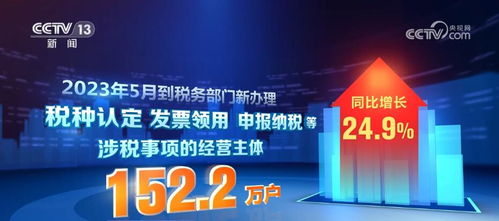 各地稅務部門不斷優化服務 前5個月新辦涉稅經營主體643.5萬戶
