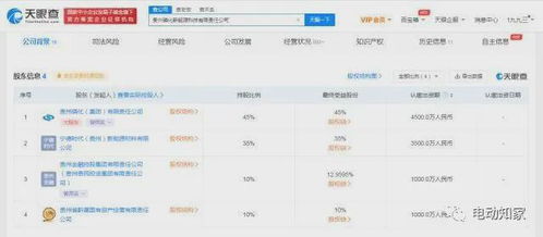 寧德時代成立礦業公司